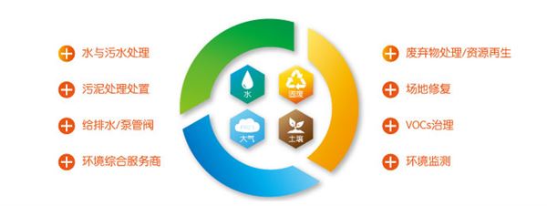 深圳天行健機電參觀環博會 深圳天行健機電參觀環博會