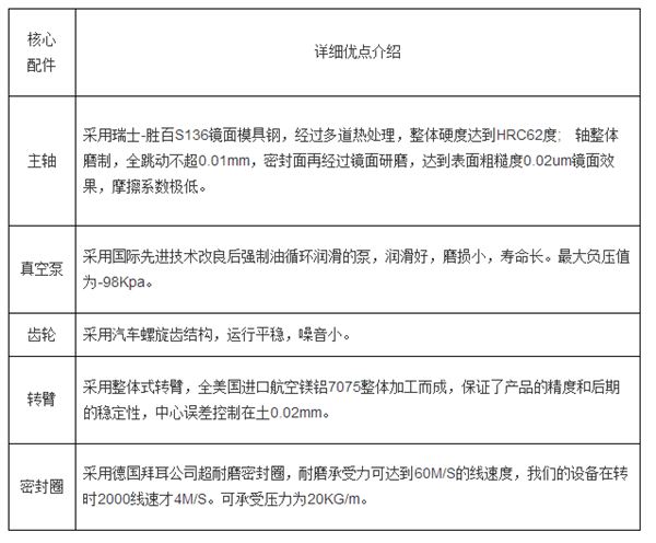 真空脫泡機.jpg 真空脫泡機.jpg