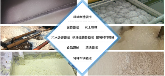 機(jī)械消泡器應(yīng)用領(lǐng)域 機(jī)械消泡器應(yīng)用領(lǐng)域