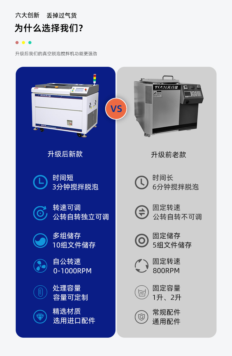 TN-JB-80S真空脫泡攪拌機
