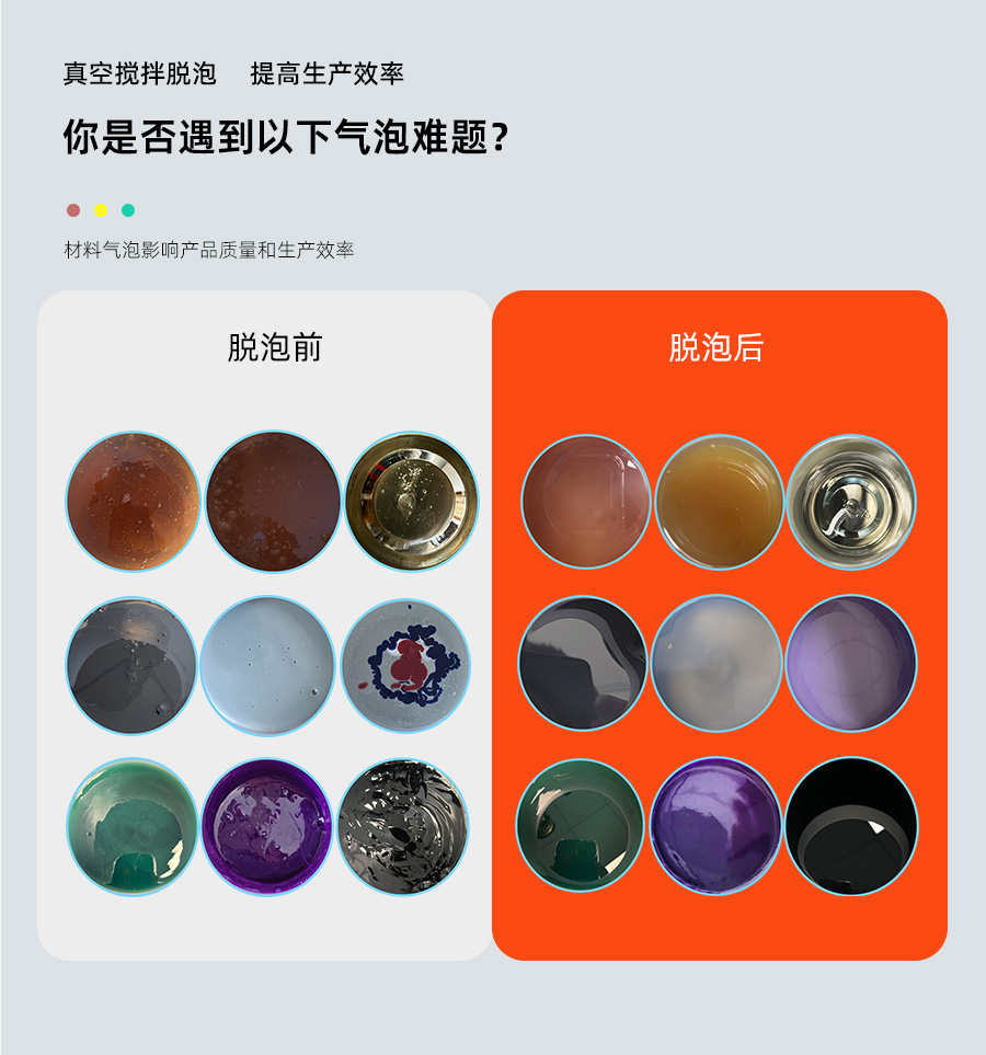 TN-JB-80S真空脫泡攪拌機