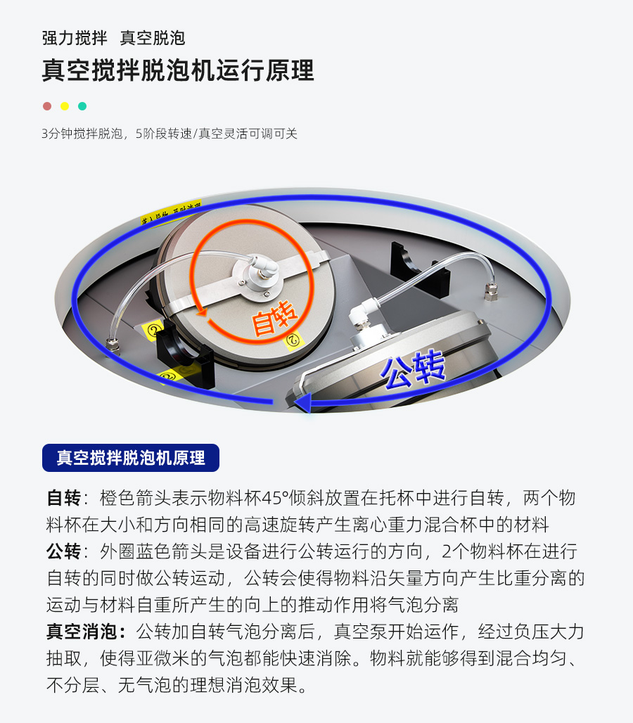 TN-JB-80S真空脫泡攪拌機